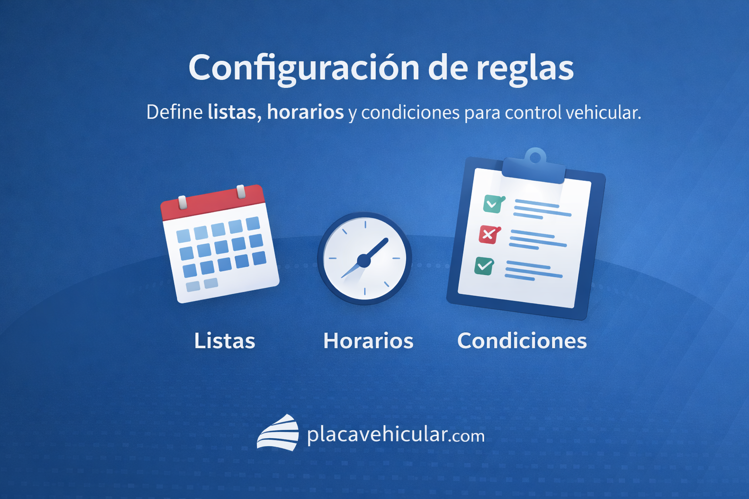 Configuracion de reglas
