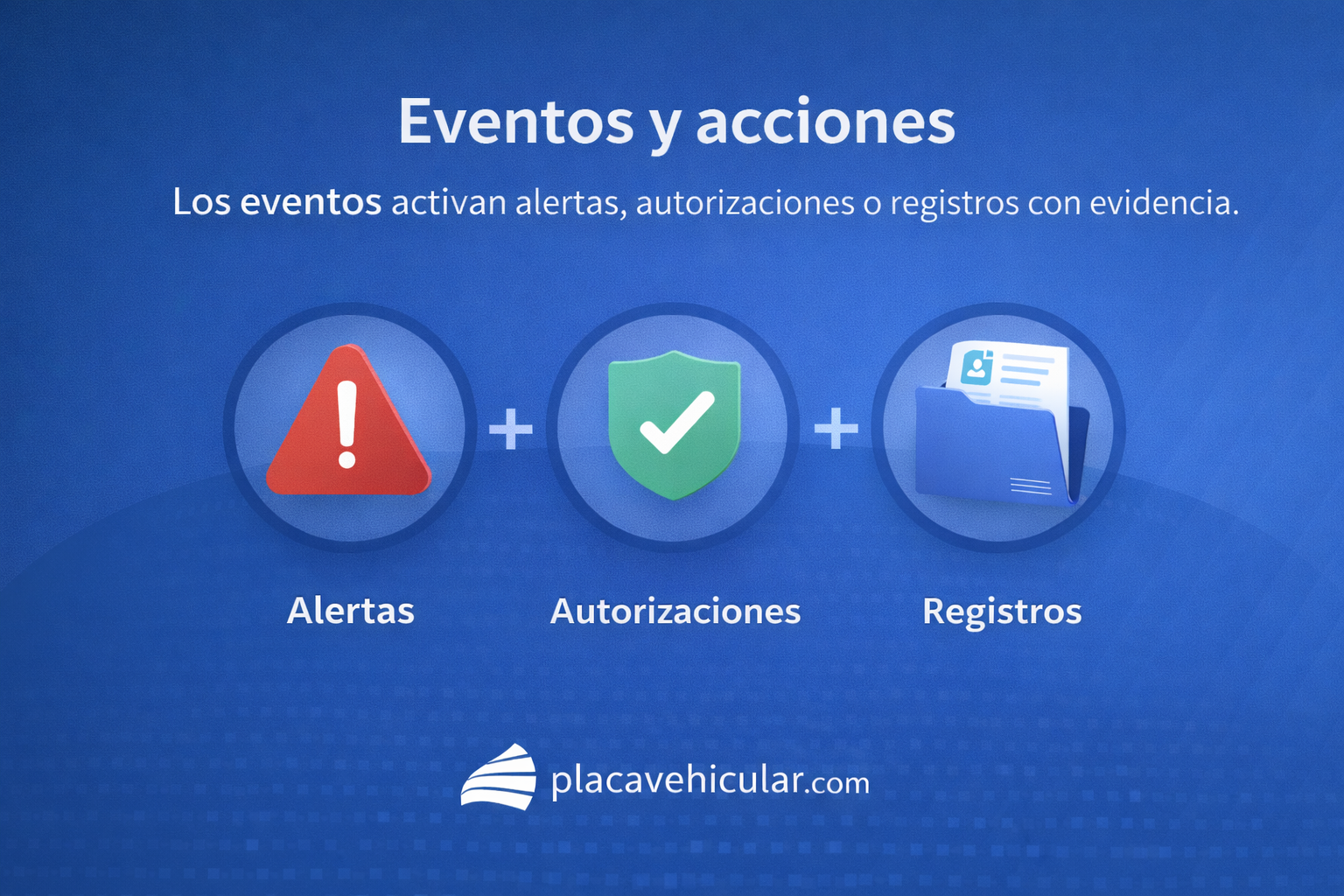 Eventos y acciones